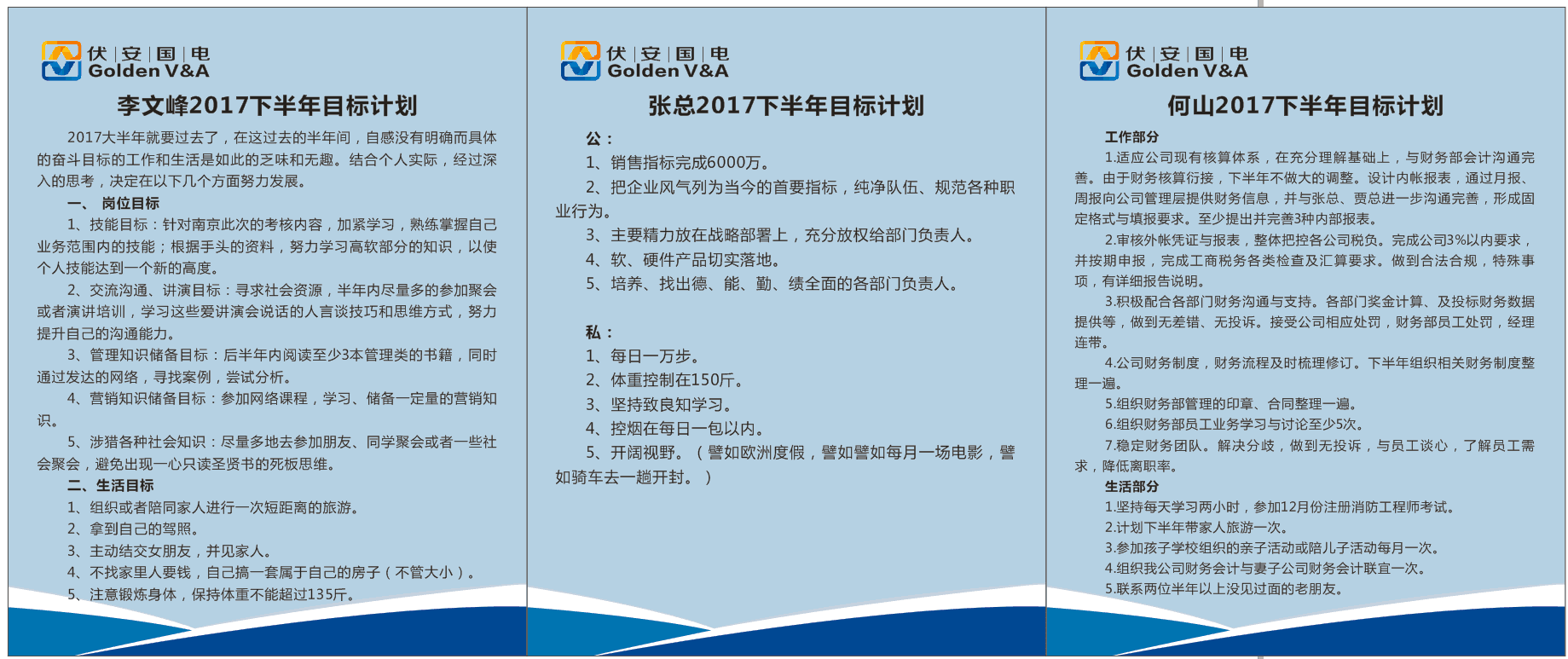 伏安国电开展全体员工2017下半年10个目标活动